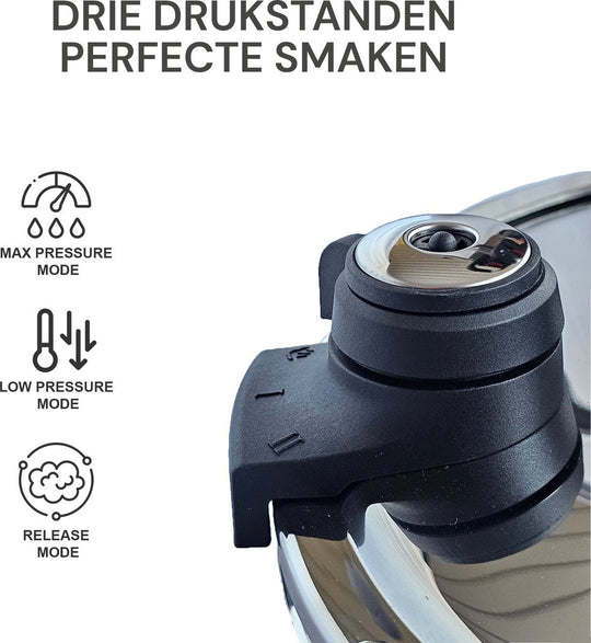 8L Pressure Cooker Clips
