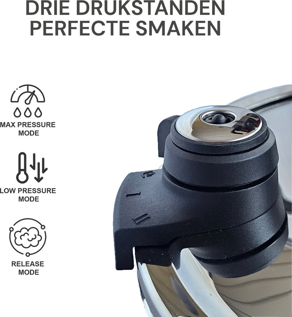 6L Pressure Cooker Clips