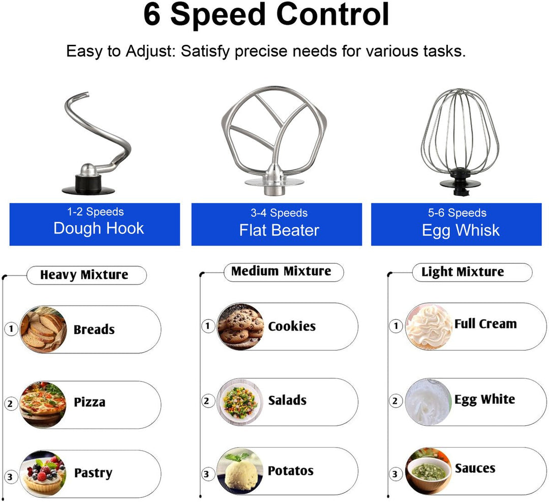 5L Stand Mixer