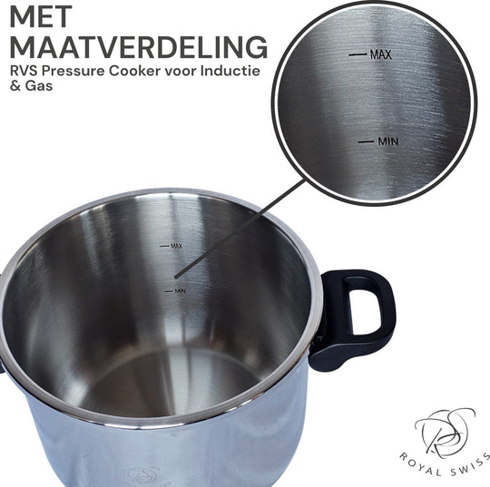 10L Pressure Cooker Clips