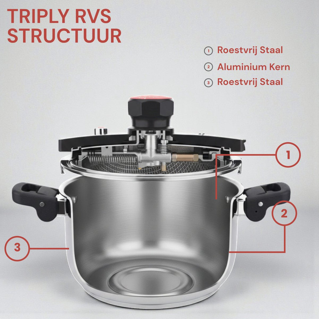 6L 3-Ply Stainless Steel Pressure Cooker