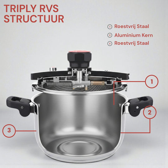 6L 3-Ply Stainless Steel Pressure Cooker