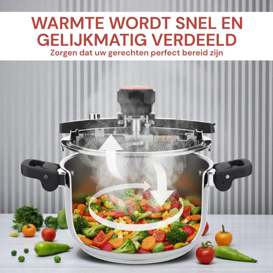 6L 3-Ply Stainless Steel Pressure Cooker
