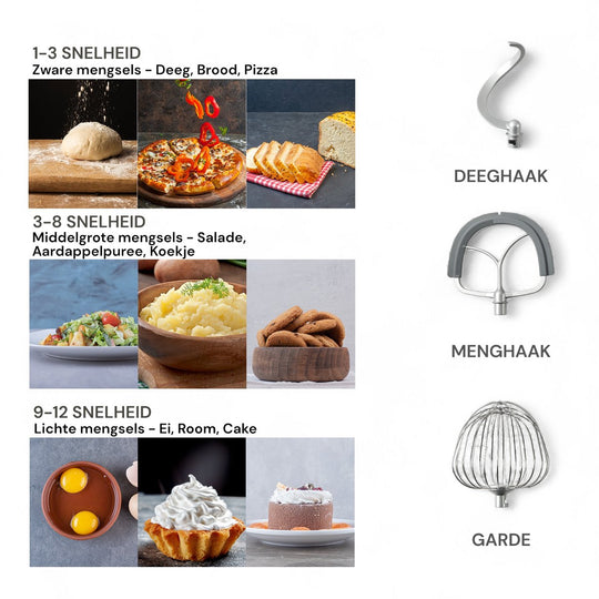 Royal Swiss 16L stand mixer image 6