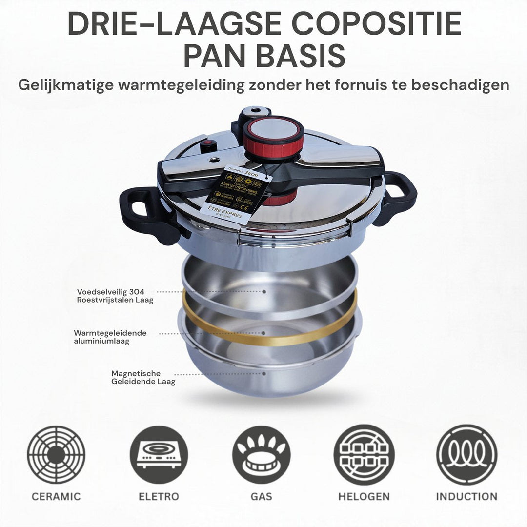 8L Pressure Cooker Clips
