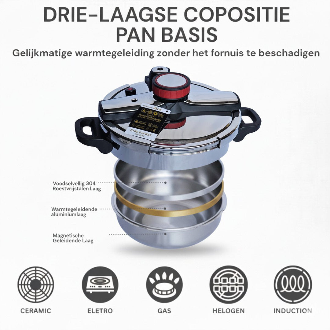 4L Pressure Cooker Clips