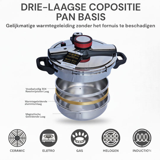 4L Pressure Cooker Clips