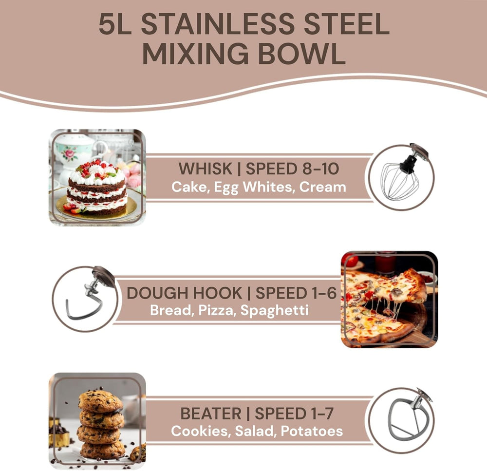 8.5L Stand Mixer 1900W