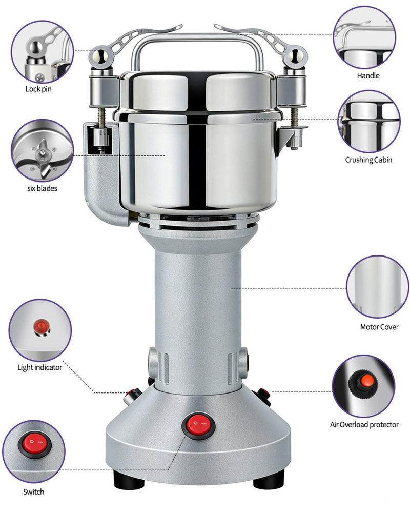 150W Electric Food Grinder – Kitchen Mill