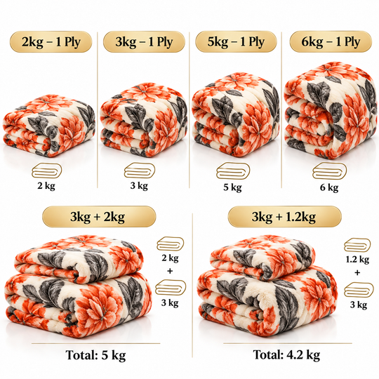 Royal Spain blanket weight and ply comparison guide 