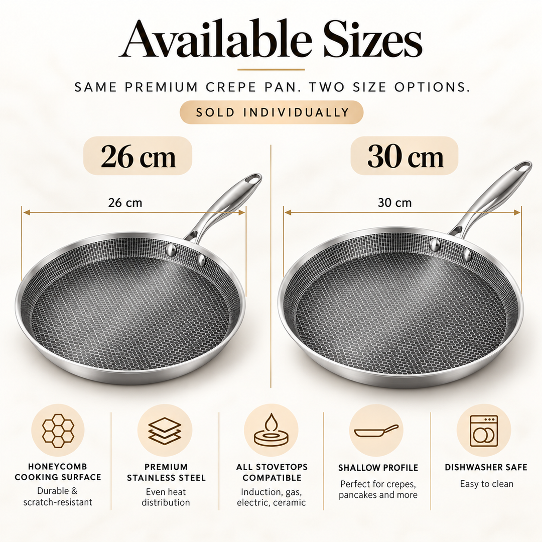 Tri-Ply Stainless Steel Crêpe Pan – 26 / 30 cm – PFAS-Free