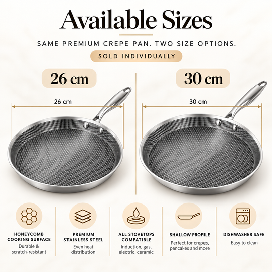 Tri-Ply Stainless Steel Crêpe Pan – 26 / 30 cm – PFAS-Free