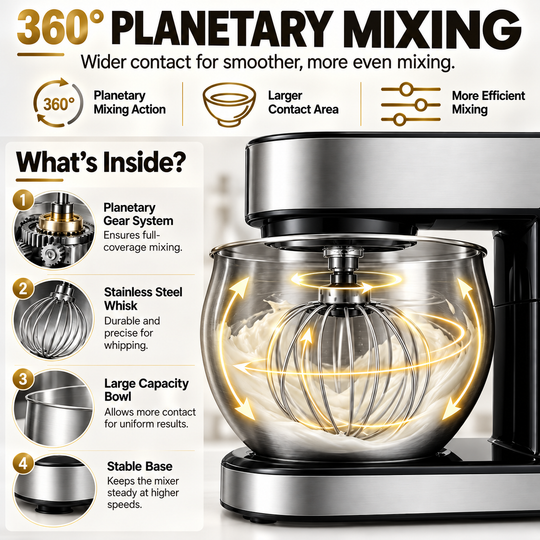 12L 3-in-1 Stand Mixer – Multi-Function Baking Mixer