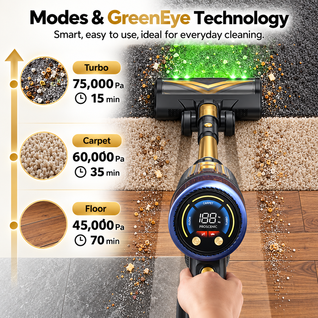 Proscenic P15 Cordless Stick Vacuum – 580W, 70-Min Runtime