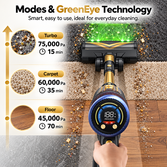 Proscenic P15 Cordless Stick Vacuum – 580W, 70-Min Runtime