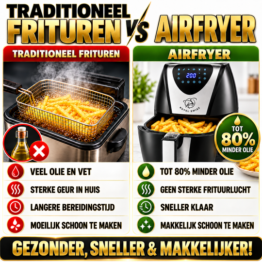 3.5L Digital Air Fryer – Hot-Air Cooker