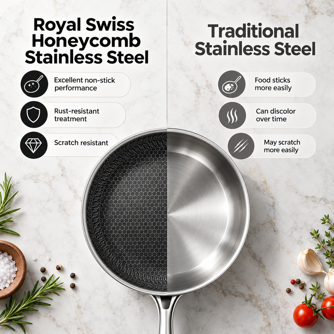32cm Stainless Steel Wok with Lid – Stir-Fry Pan