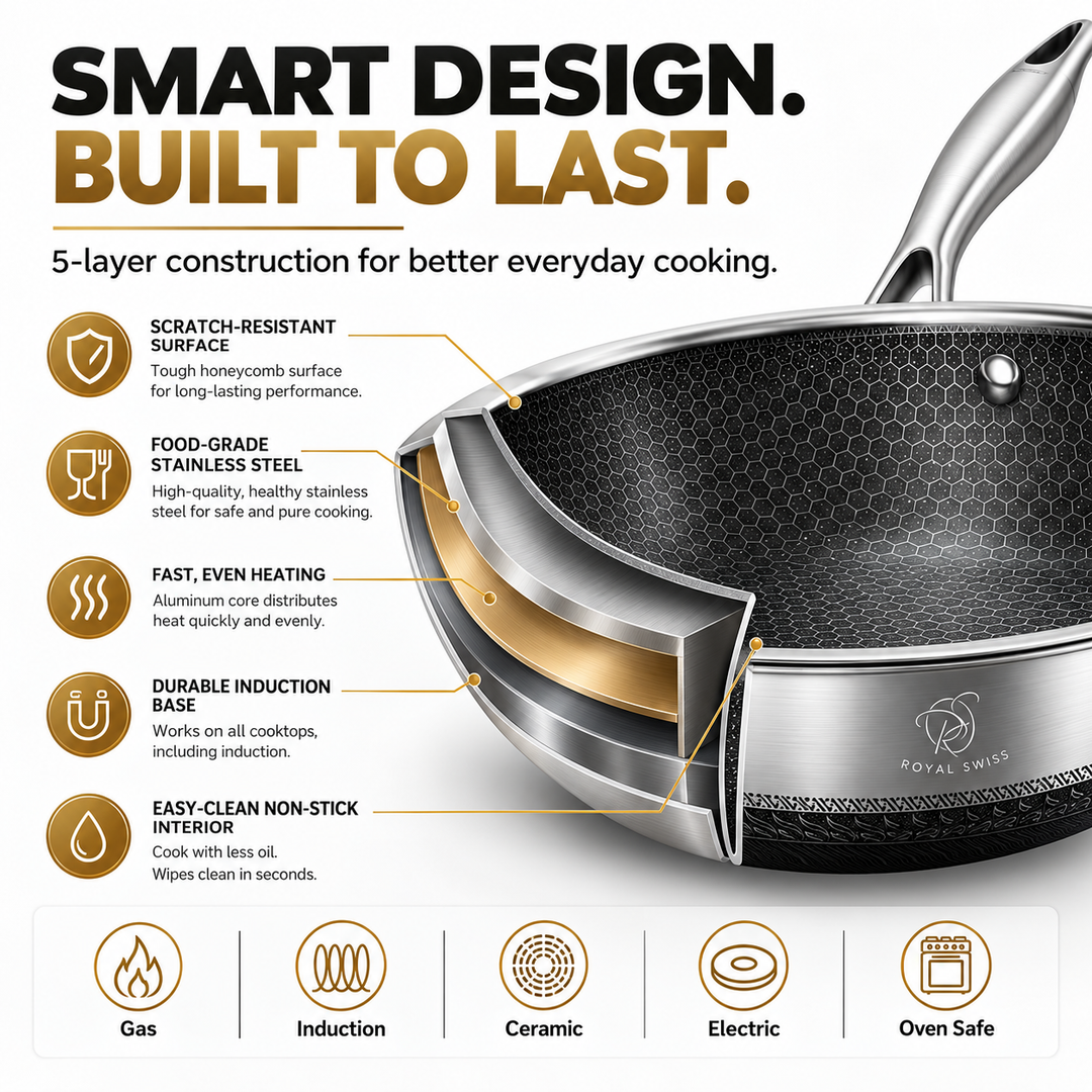 32cm Stainless Steel Wok with Lid – Stir-Fry Pan