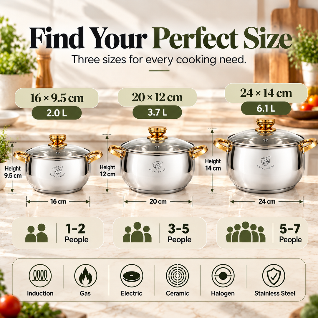 6-Piece Stainless Steel 16/20/24cmCasserole Set – Copper Handles