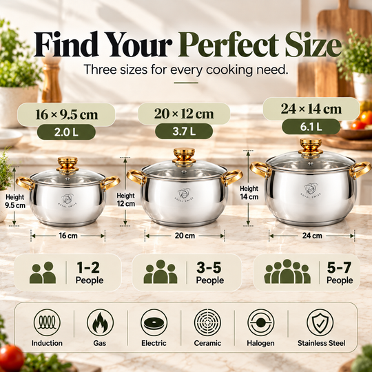 6-Piece Stainless Steel 16/20/24cmCasserole Set – Copper Handles