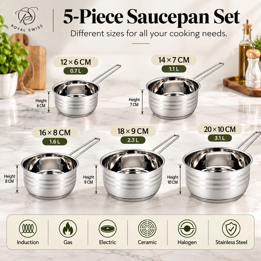 5-Piece Stainless Steel Saucepan Set – 12/14/16/18/20 cm