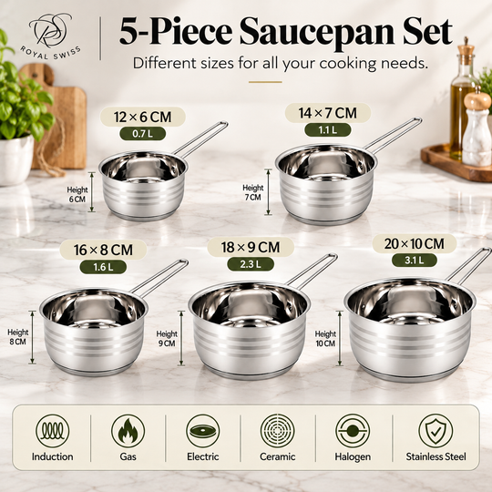 5-Piece Stainless Steel Saucepan Set – 12/14/16/18/20 cm