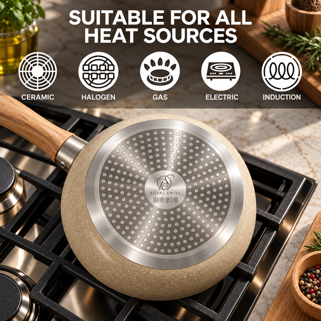 Royal Swiss 3-Piece Frying Pan Set Beige heat source compatibility 