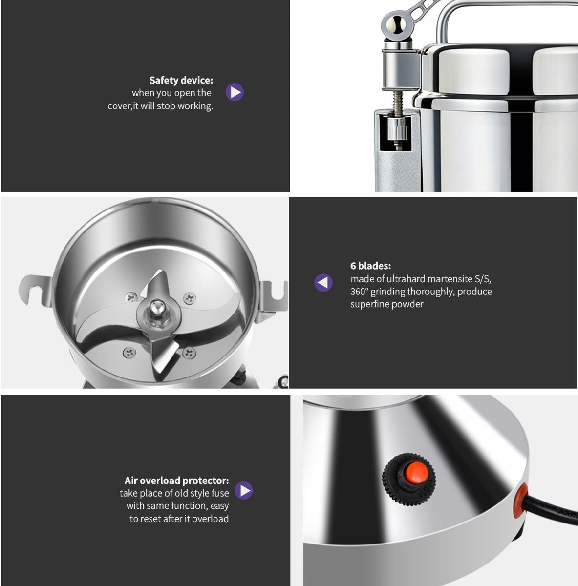 Royal Swiss® Moulin Électrique à Épices 850 W – Moulin Sec en Acier Inoxydable 150 g – 6 Lames – 28 000 tr/min – Pour Café, Noix & Épices